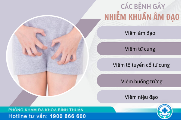 Nhiễm khuẩn âm đạo cảnh báo mắc phải bệnh lý nguy hiểm