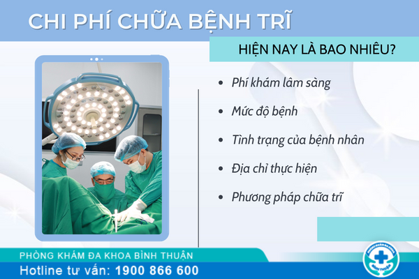 Chi phí chữa bệnh trĩ có đắt không?