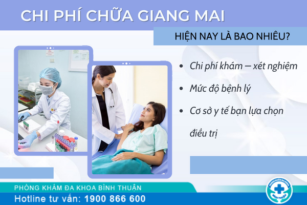 Chi phí trị bệnh giang mai bao nhiêu tiền?