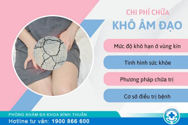 Chi phí điều trị khô âm đạo có đắt không?