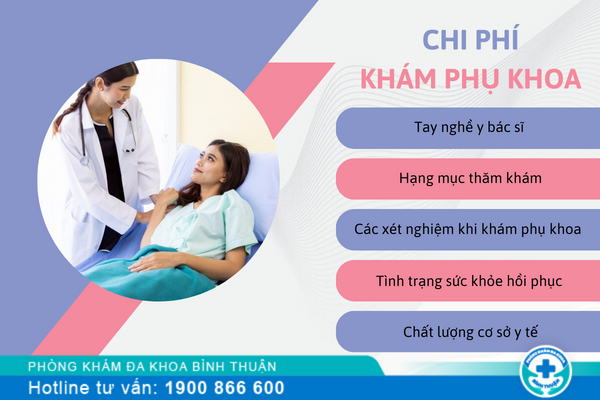 Chi Phí Phụ Khoa Bao Nhiêu Tiền?