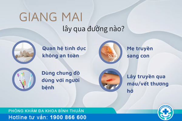 Giang mai lây qua đường nào? cách nào điều trị