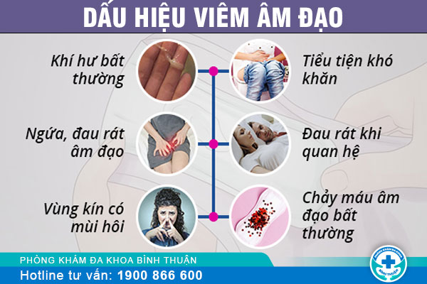 Một số dấu hiệu viêm âm đạo dễ nhận biết