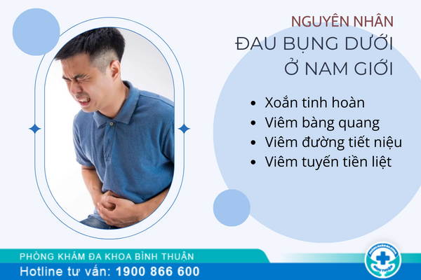 Đau Bụng Dưới Ở Nam Giới Bị Gì?