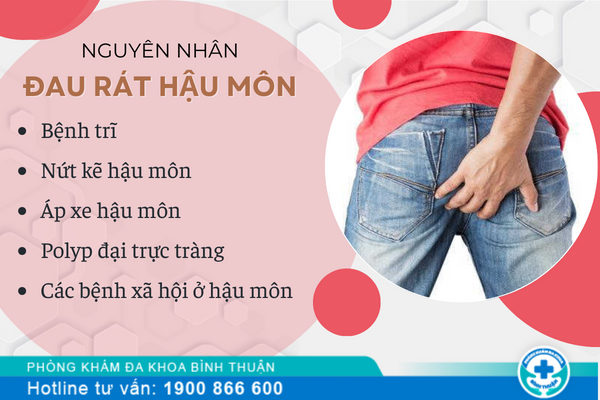 Đau rát hậu môn và những triệu chứng nên đi khám sớm