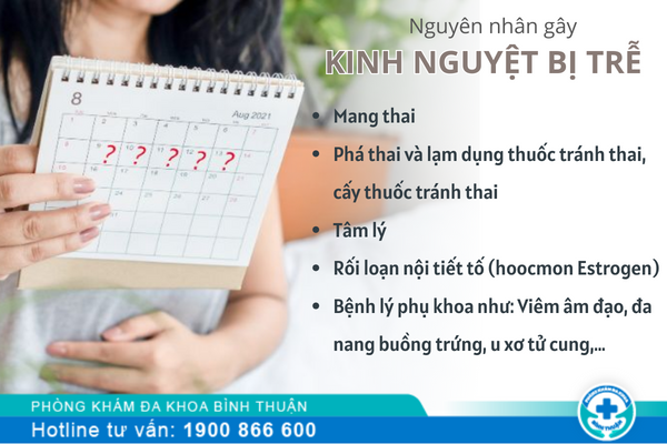 Nguyên nhân và dấu hiệu kinh nguyệt bị chậm trễ