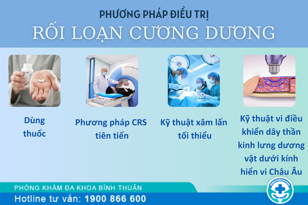 Cách trị bệnh rối loạn cương dương